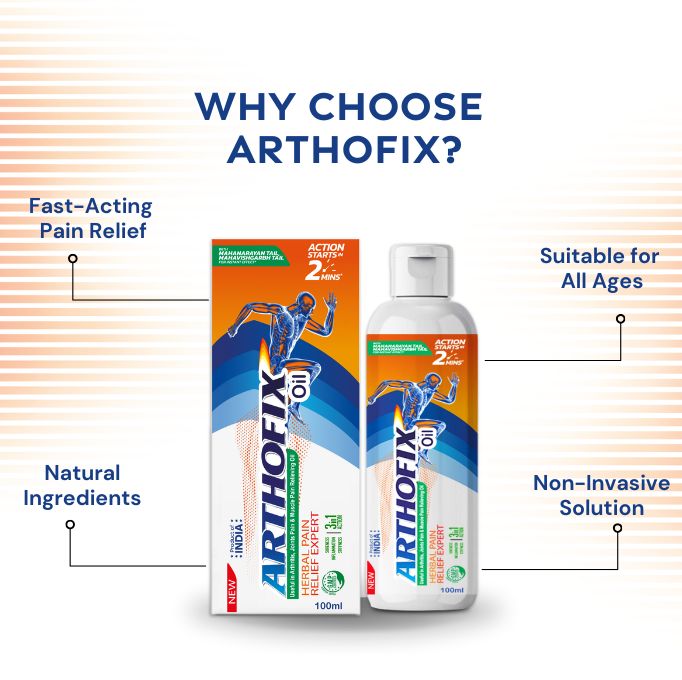 Combo Offer(Roll On + Arthofix Oil + Cream Tube)