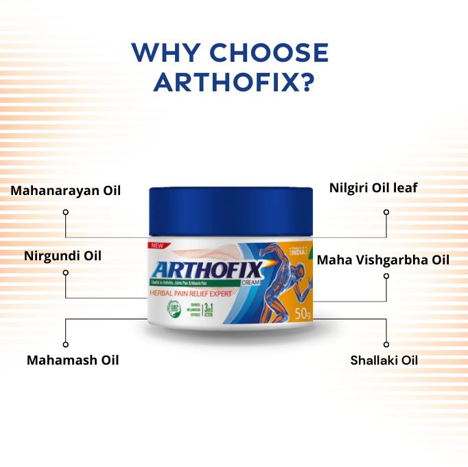 Arthofix Cream (Jar)
